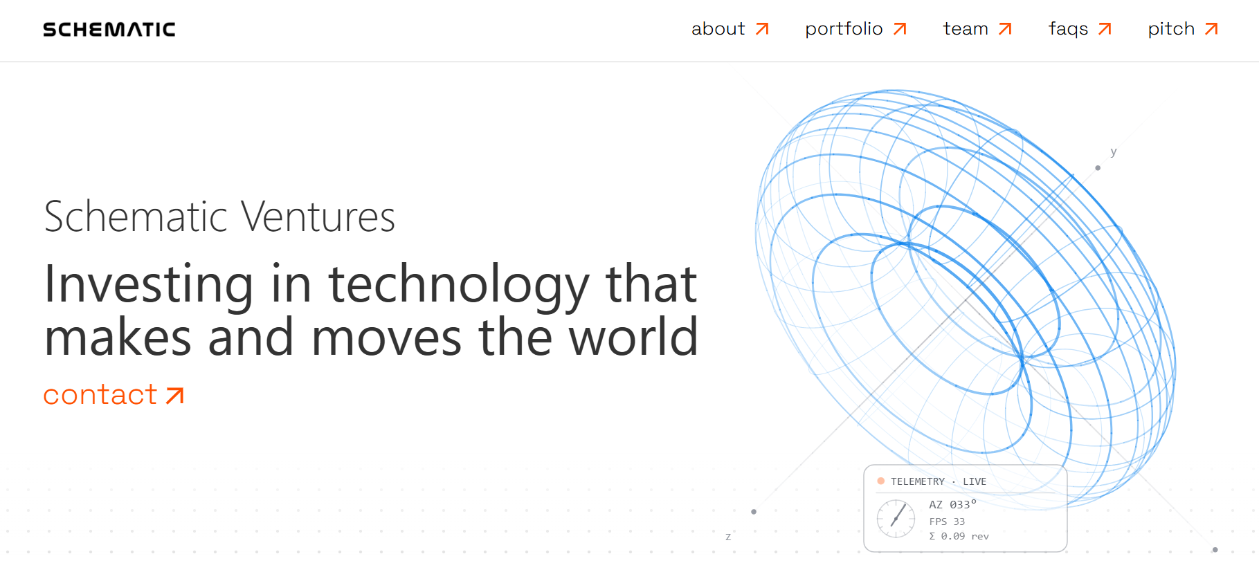 Schematic Ventures
