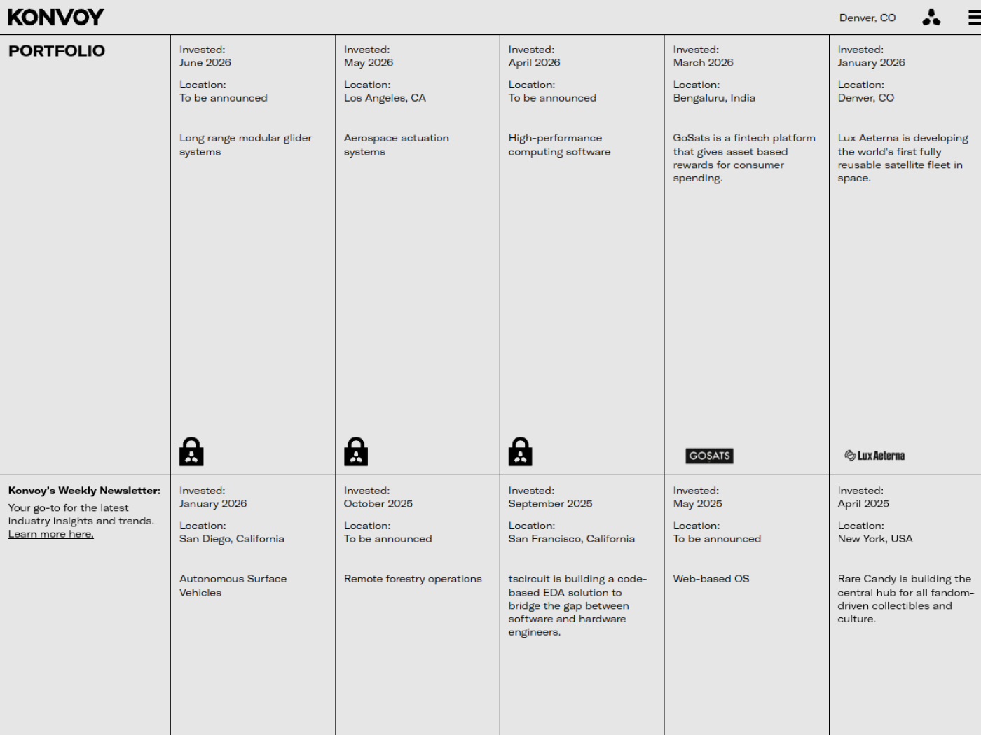 Konvoy portfolio page showing game infrastructure and developer tools companies