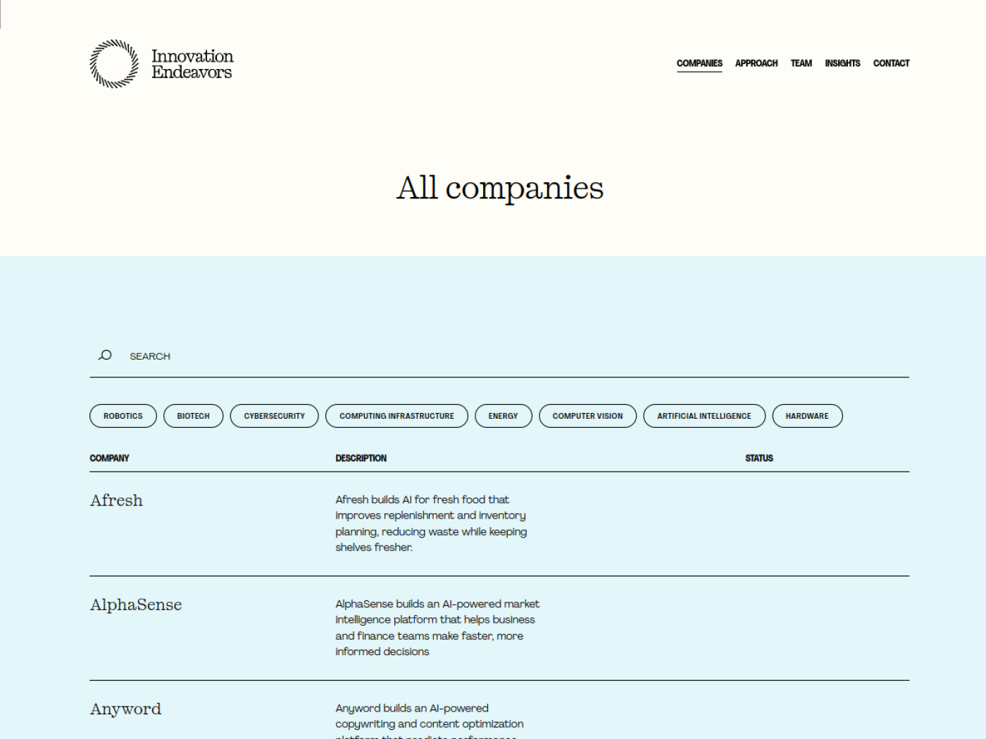 Innovation Endeavors portfolio companies page