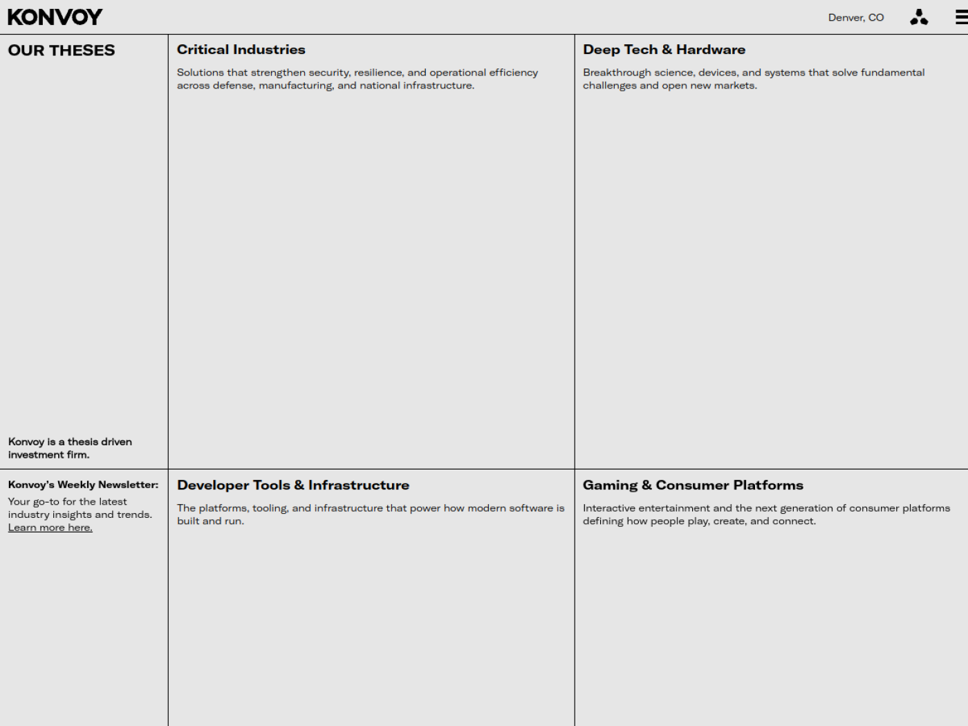 Konvoy Ventures thesis page listing its four investment theses